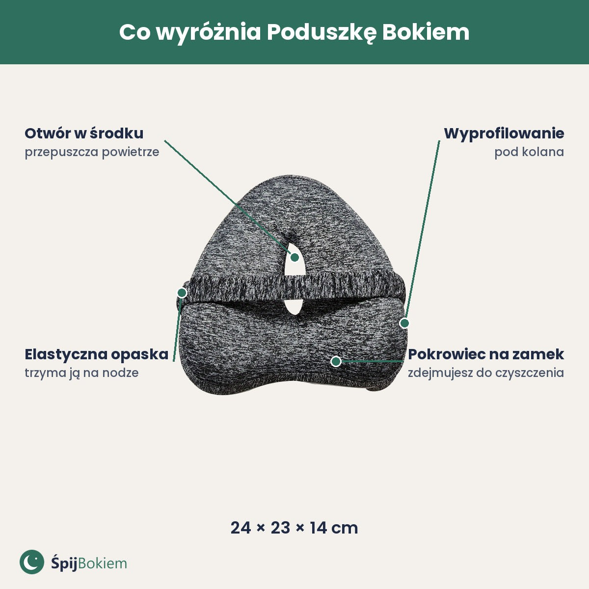 Co wyróżnia Poduszkę Bokiem