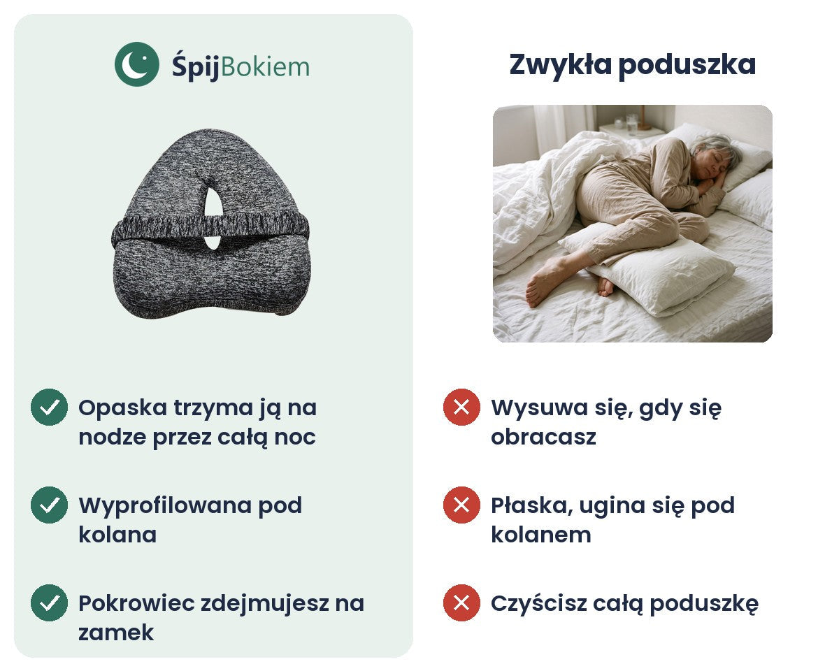 Poduszka Bokiem a zwykła poduszka