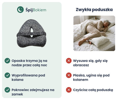 Poduszka Bokiem a zwykła poduszka
