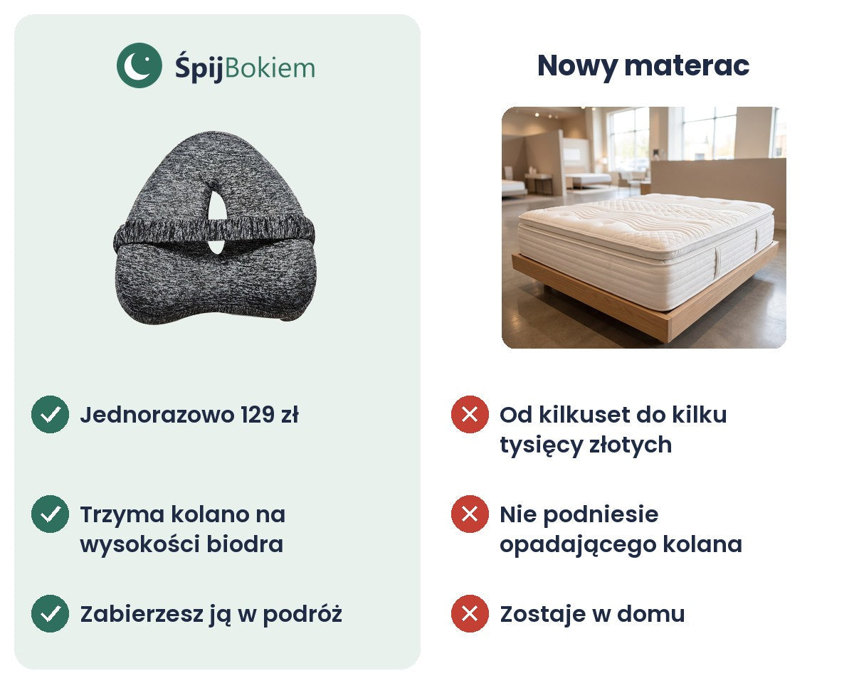 Poduszka Bokiem a nowy materac